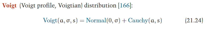 Voigt distribution